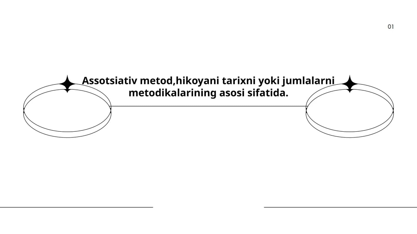 Assotsiativ Metod
