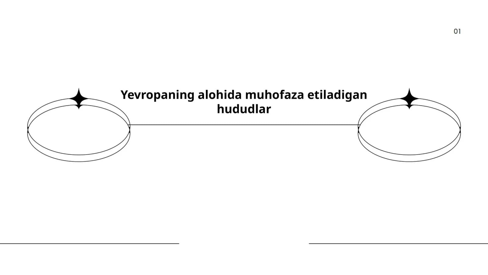 Alohida muhofaza etiladigan hududlar