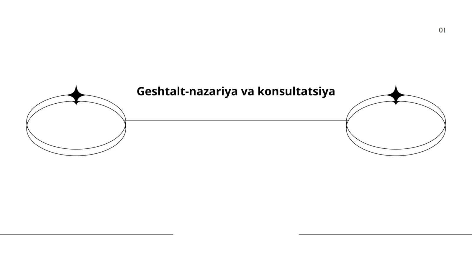Geshtalt-nazariya va konsultatsiya