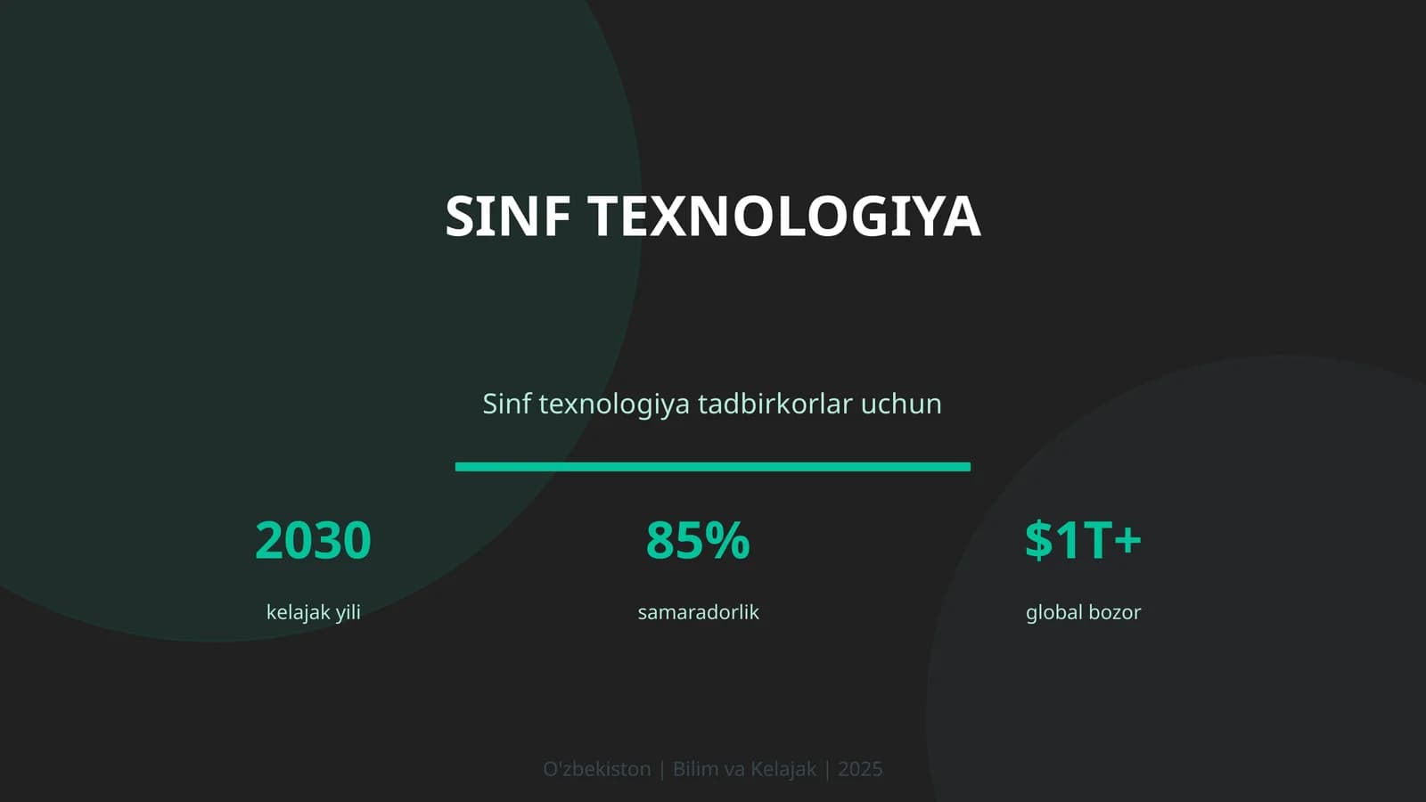 Sinf texnologiya