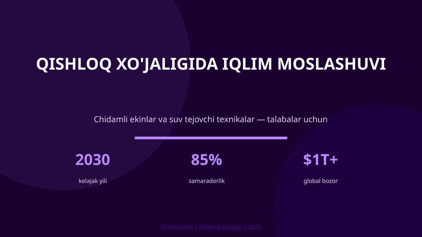Qishloq xo'jaligida iqlim moslashuvi
