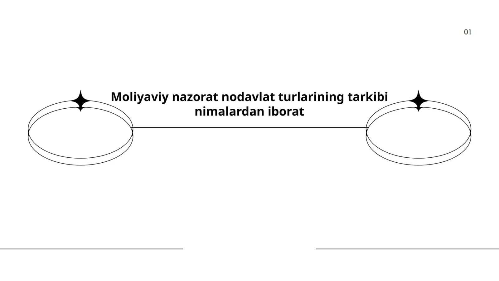 Moliyaviy nazorat nodavlat turlarining tarkibi nimalardan iborat