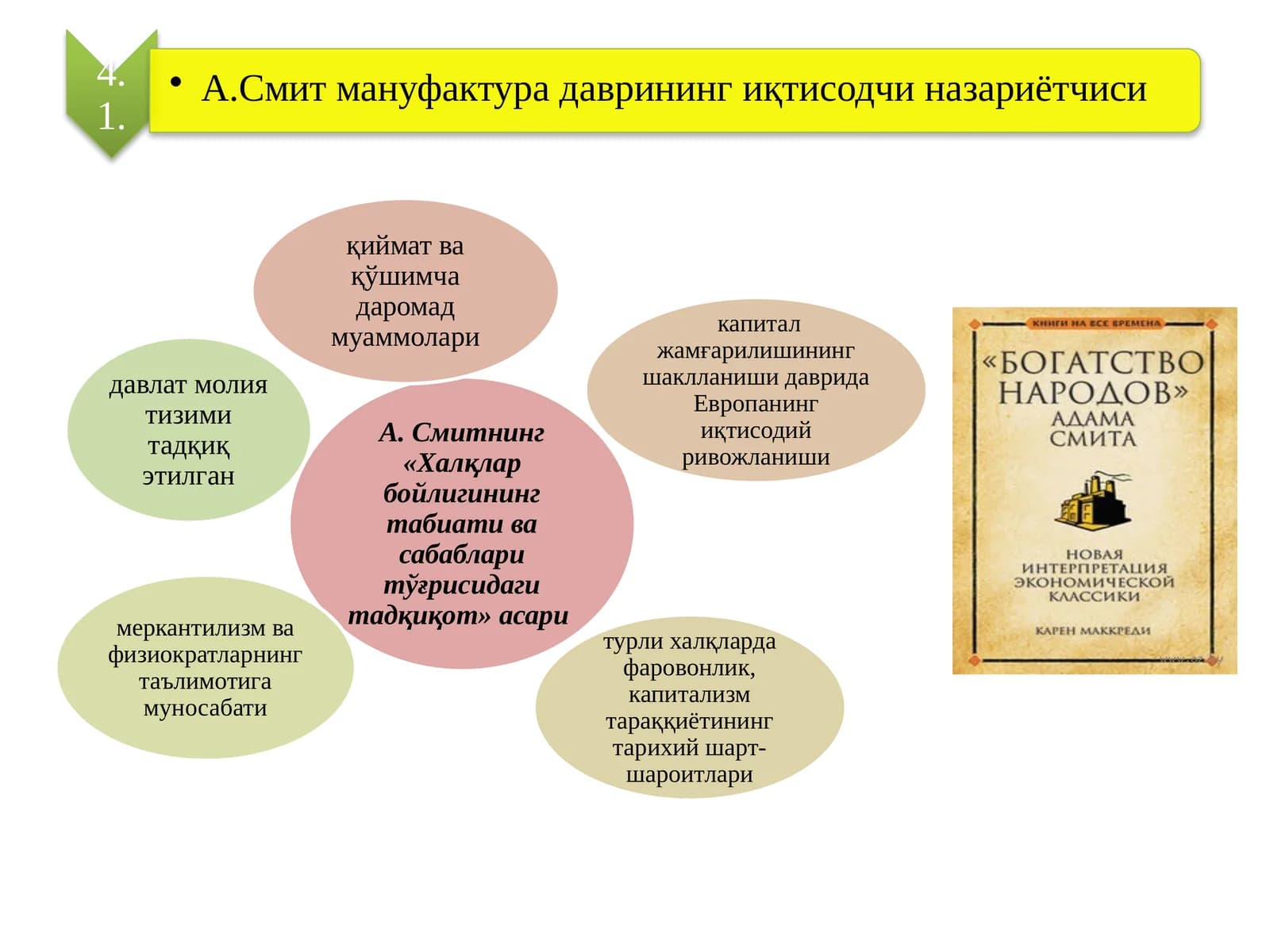 Адам Смит (Adam Smith)