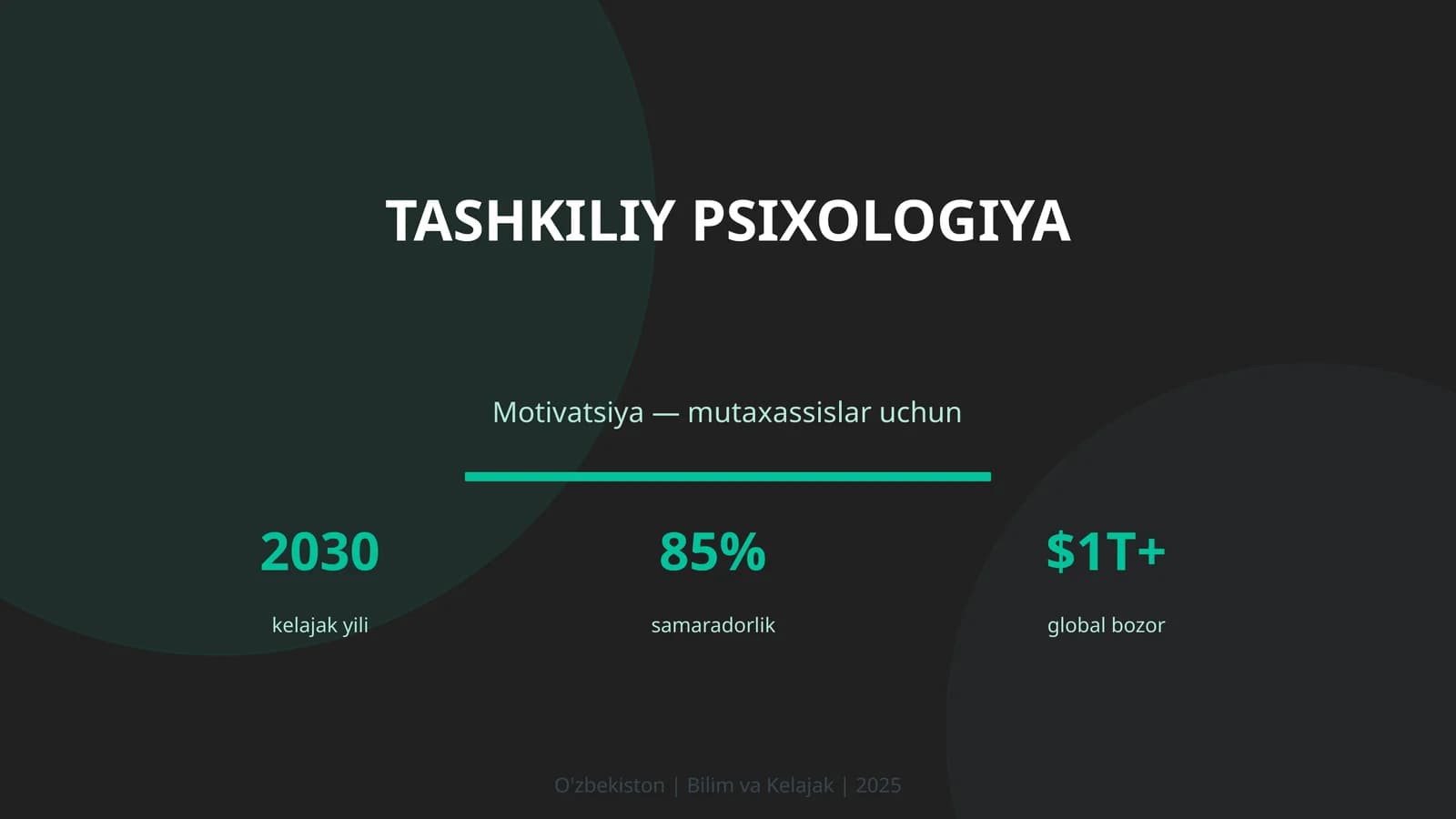 Tashkiliy psixologiya