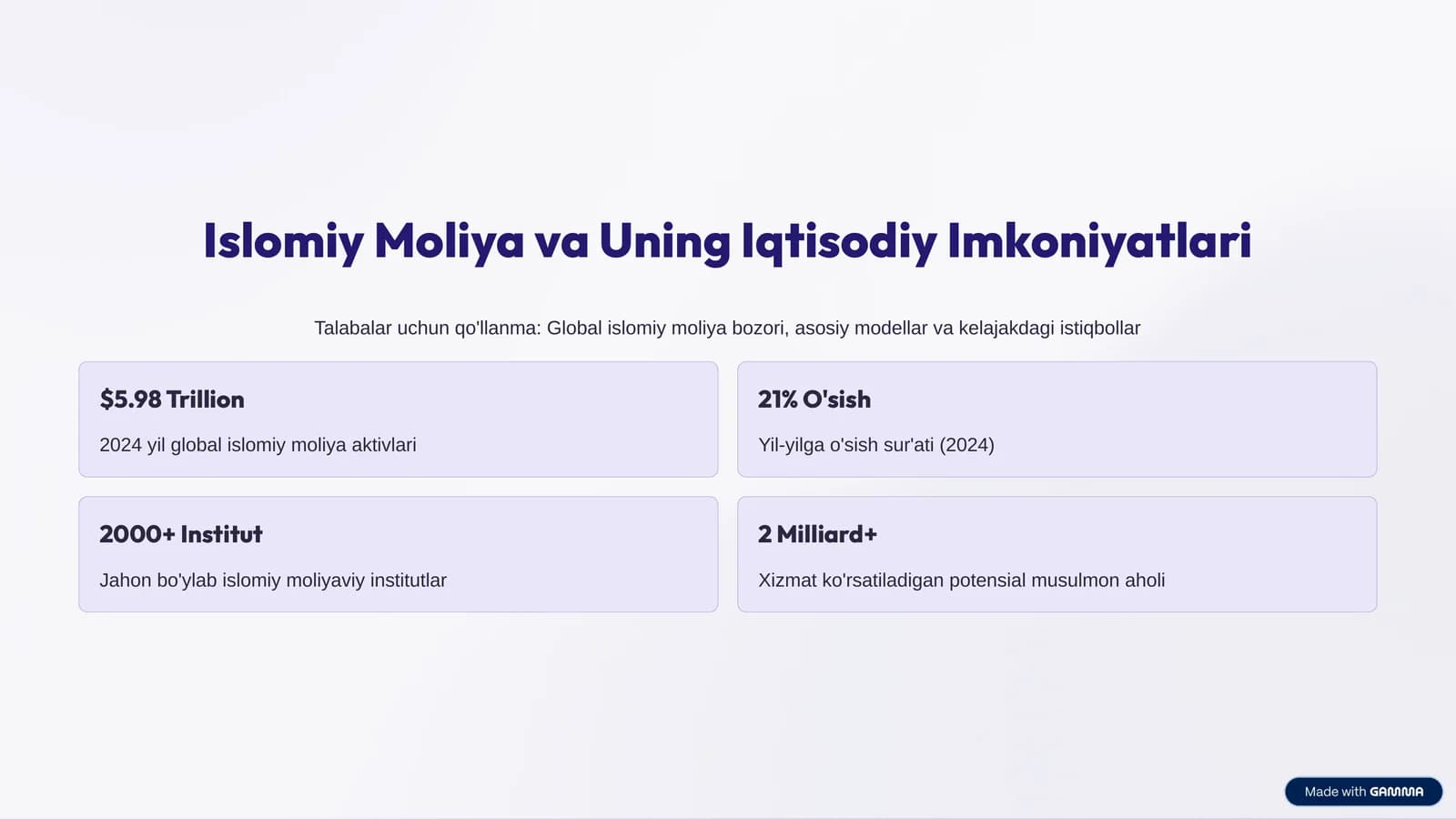 Islomiy Moliya va Uning Iqtisodiy Imkoniyatlari