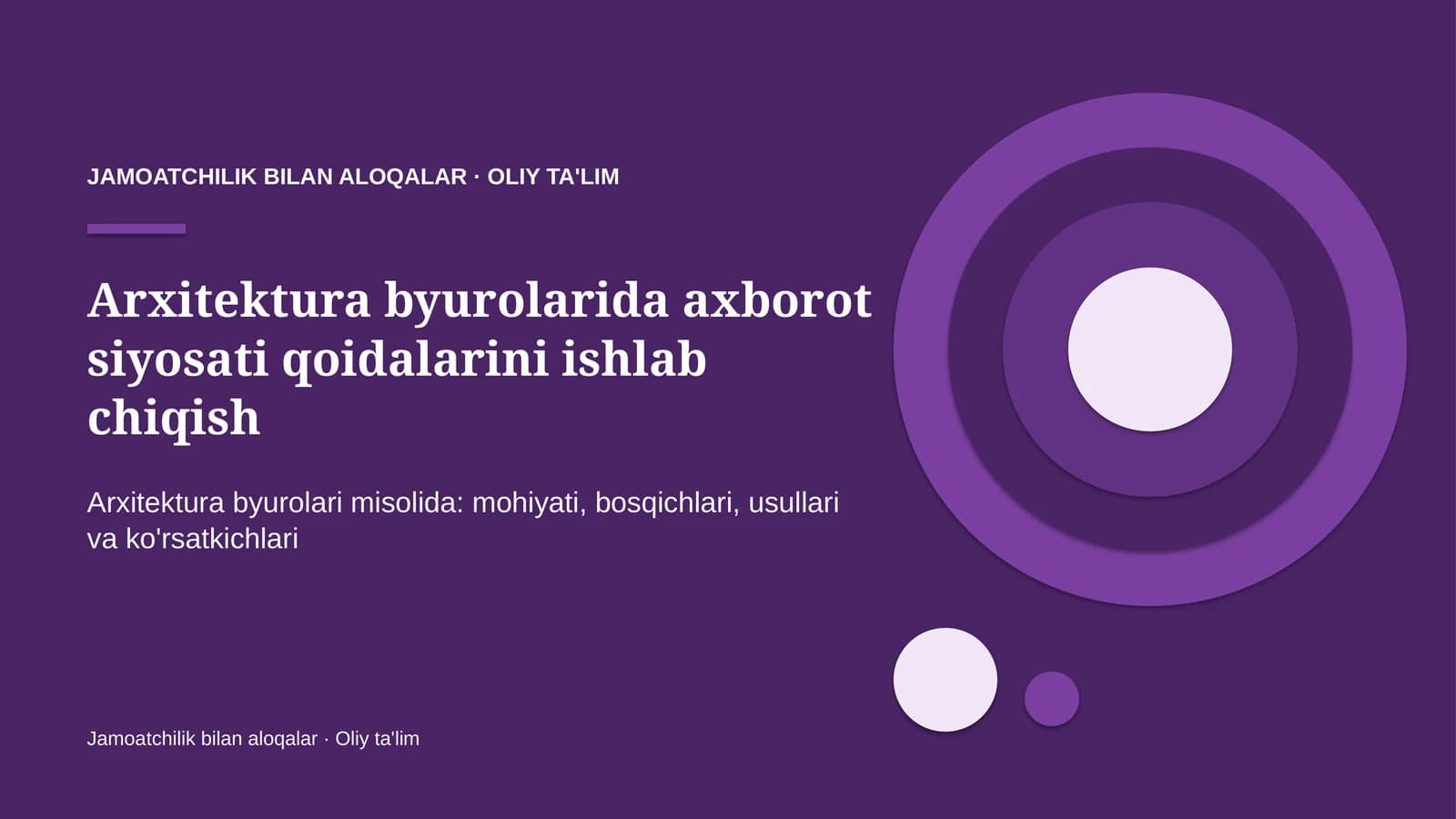 arxitektura byurolarida axborot siyosati qoidalarini ishlab chiqish 1709