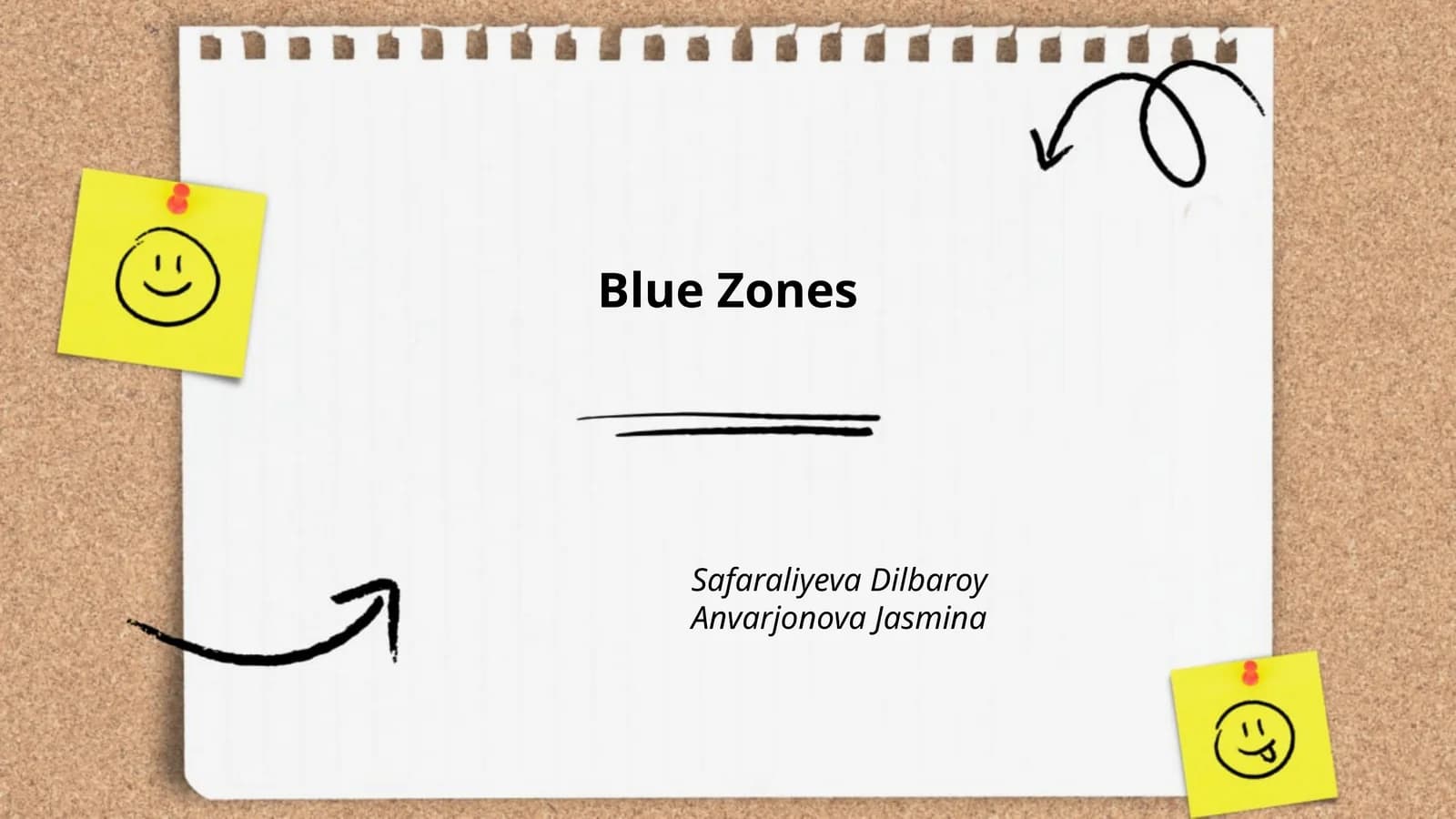 Blue Zones