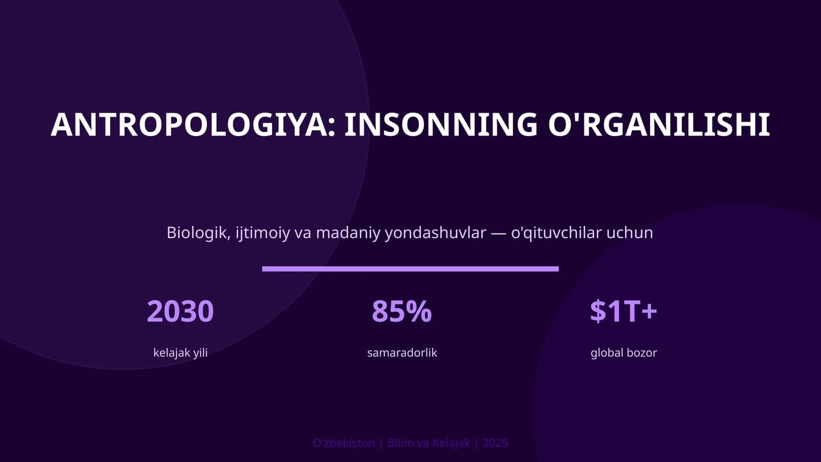Antropologiya: insonning o'rganilishi