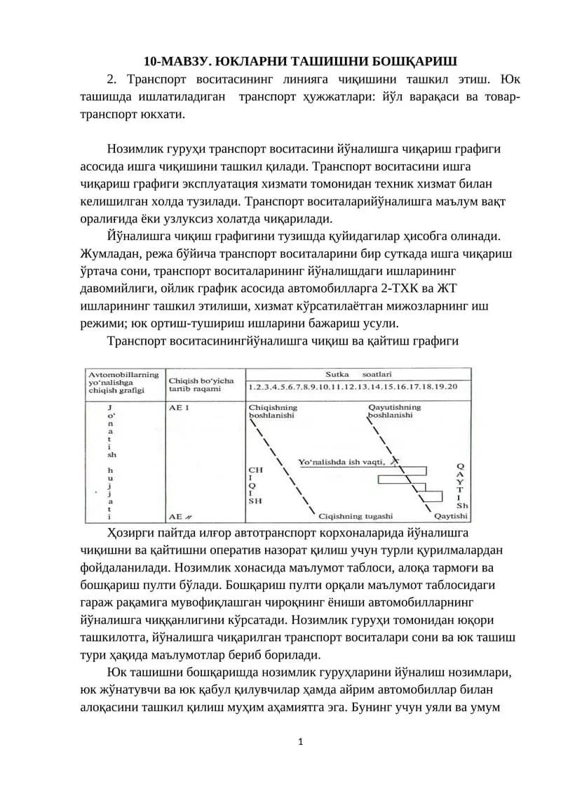 Юкларни ташишни бошқариш