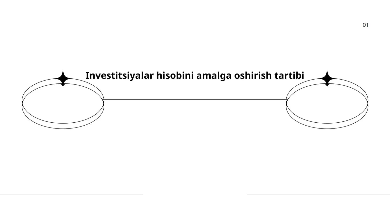 Investitsiyalar hisobini amalga oshirish tartibi