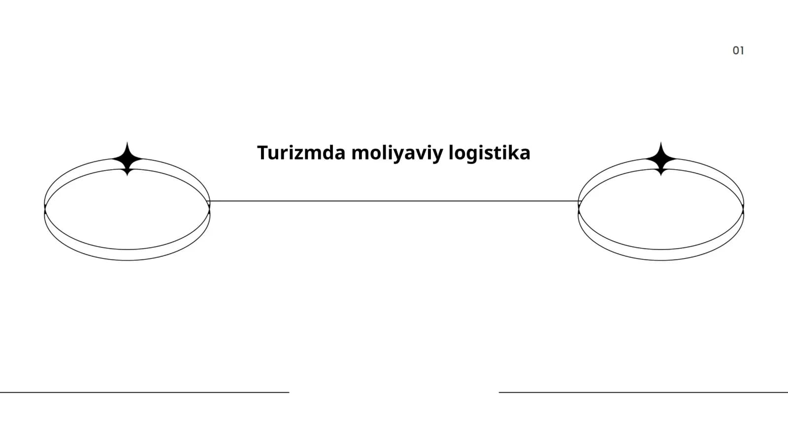 Turizmda moliyaviy logistika