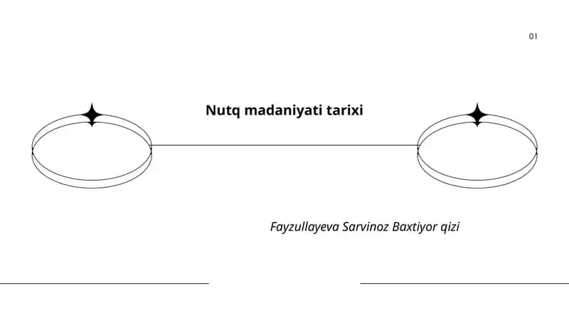 Nutq madaniyati tarixi