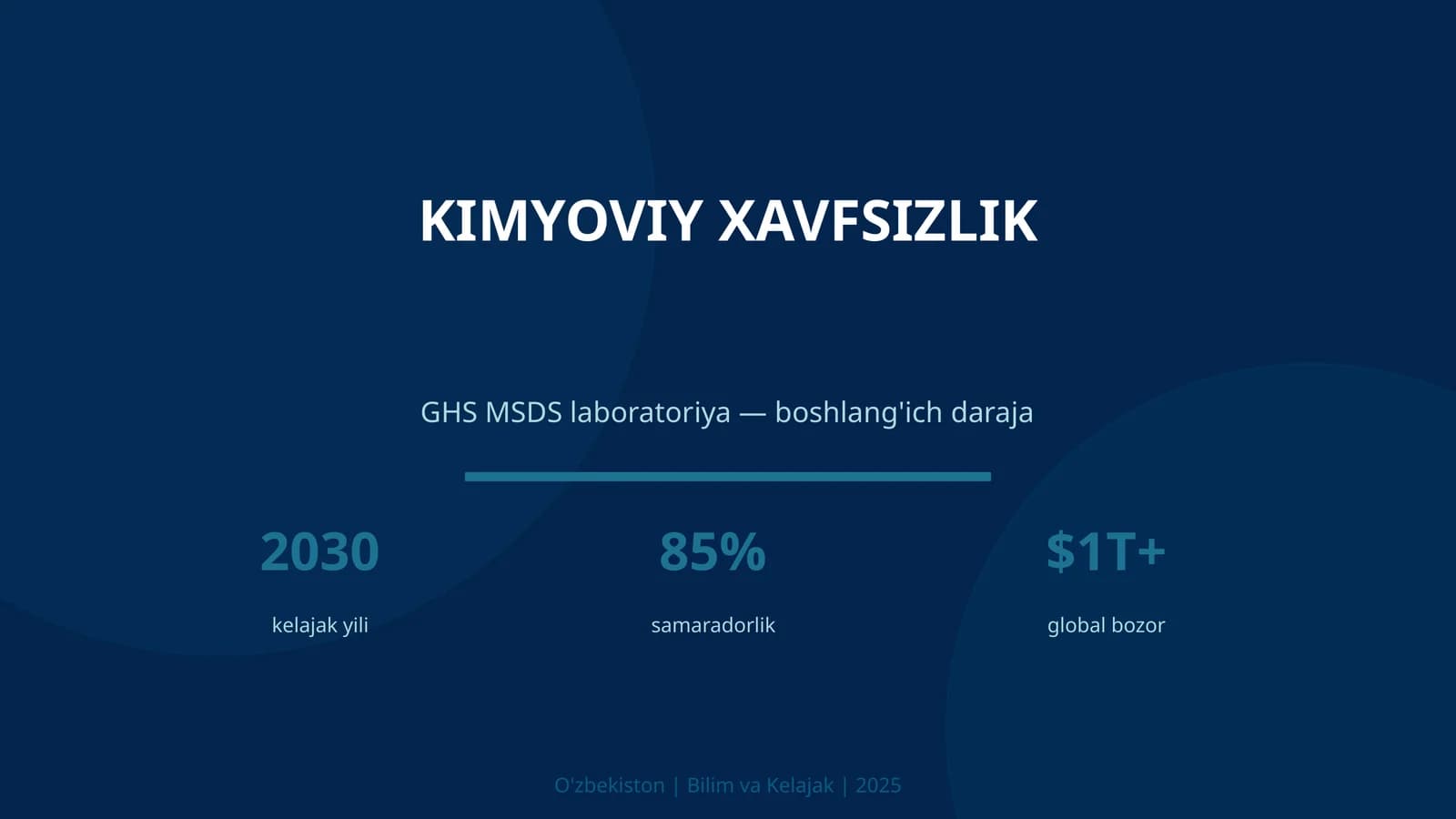 Kimyoviy xavfsizlik