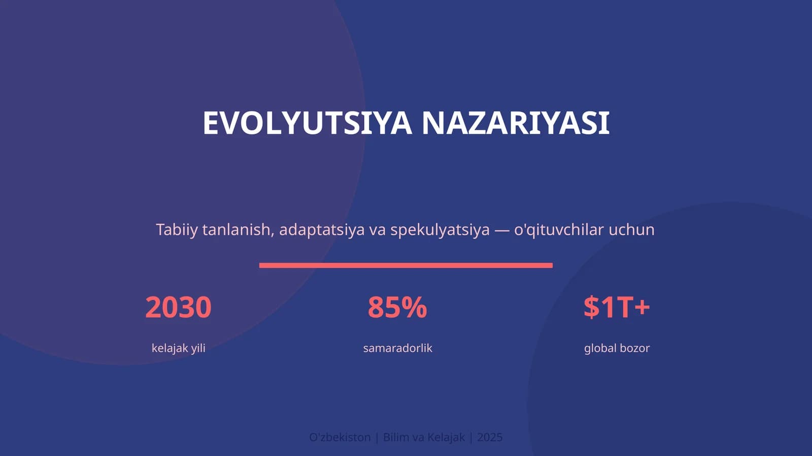 EVOLYUTSIYA NAZARIYASI