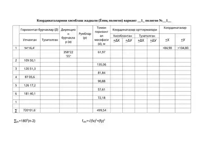Координаталарини хисоблаш жадвали (Ёпиқ полигон) вариант __1_ полигон №__1__