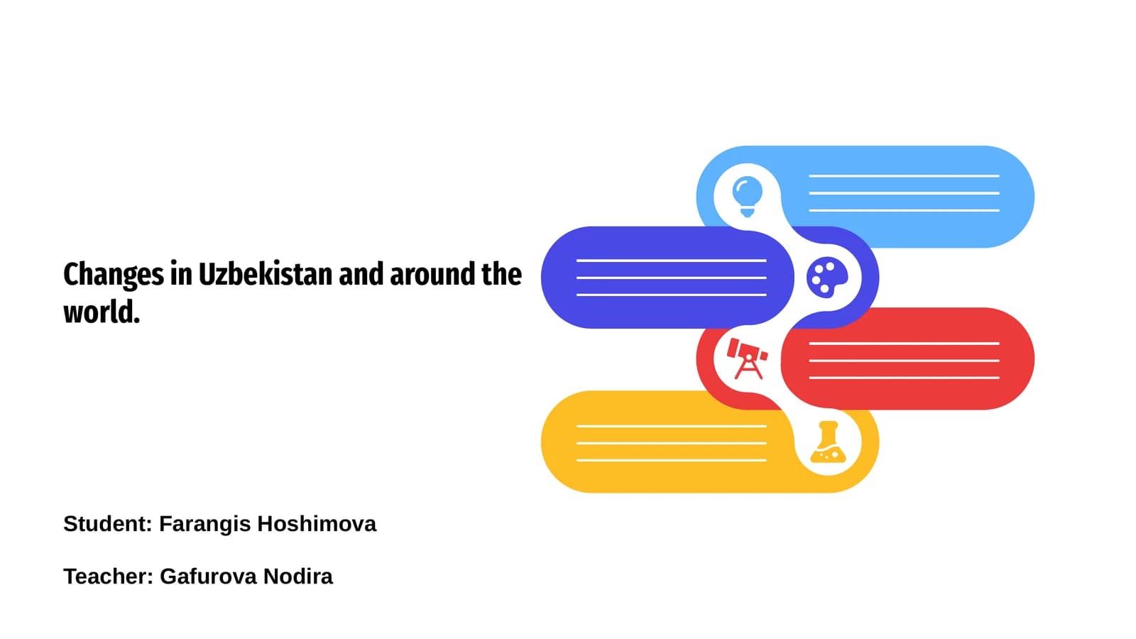Global and Uzbek Transformations