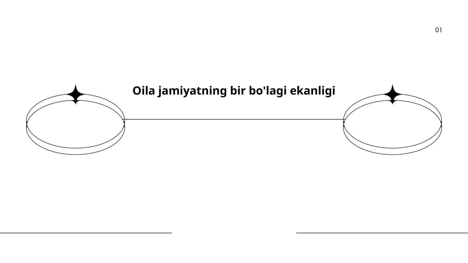 Nikoh va Oila Tushunchasi
