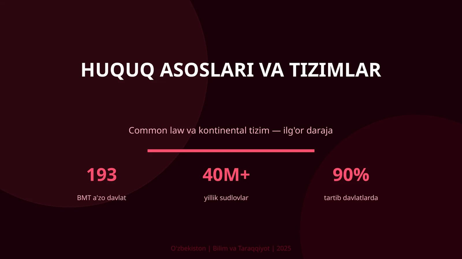 Huquq asoslari va tizimlar