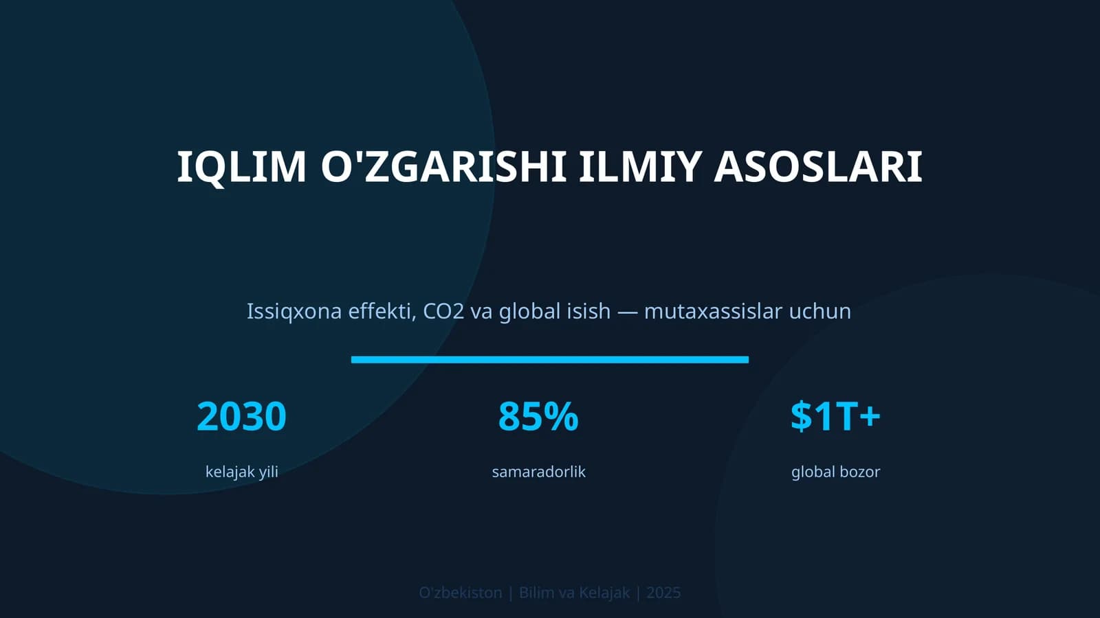 IQLIM O'ZGARISHI ILMIY ASOSLARI
