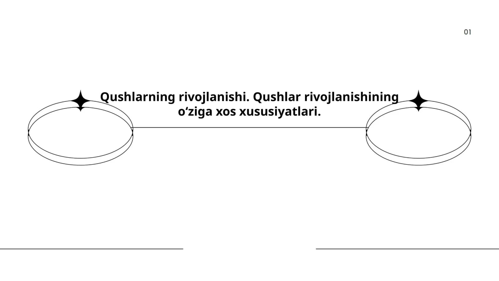 Qushlarning rivojlanishi