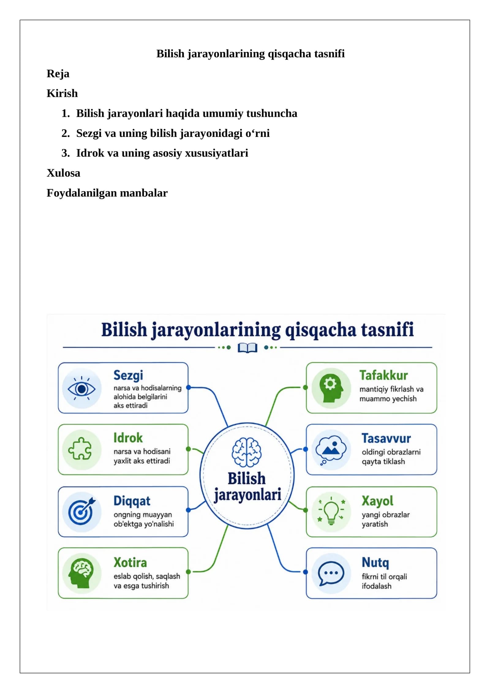 Bilish jarayonlarining qisqacha tasnifi.