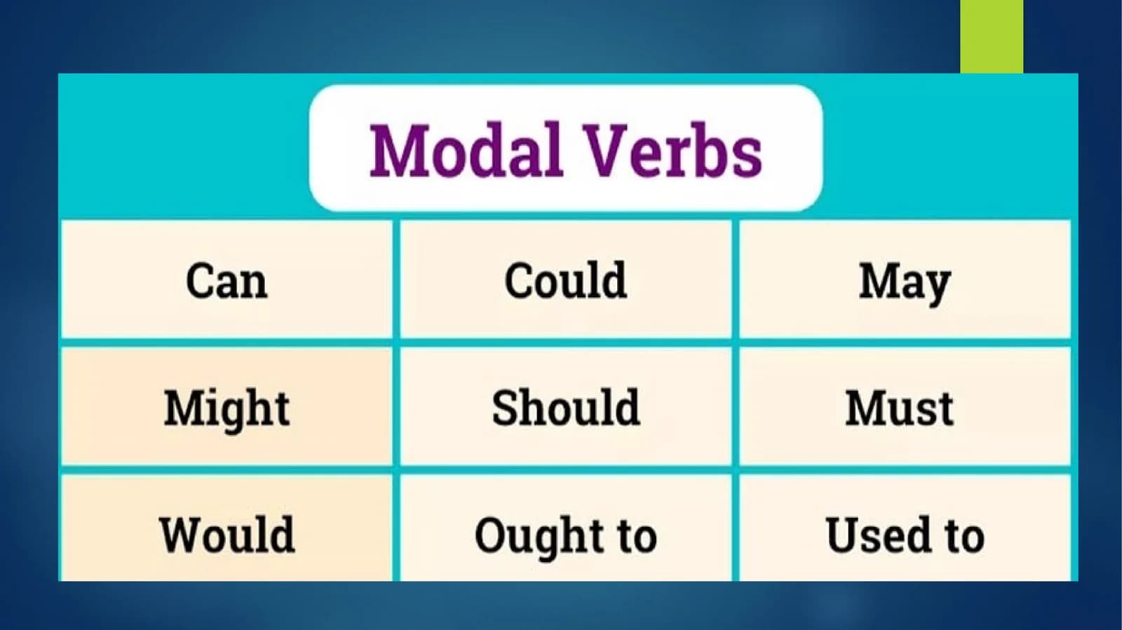 Modal fe'llar