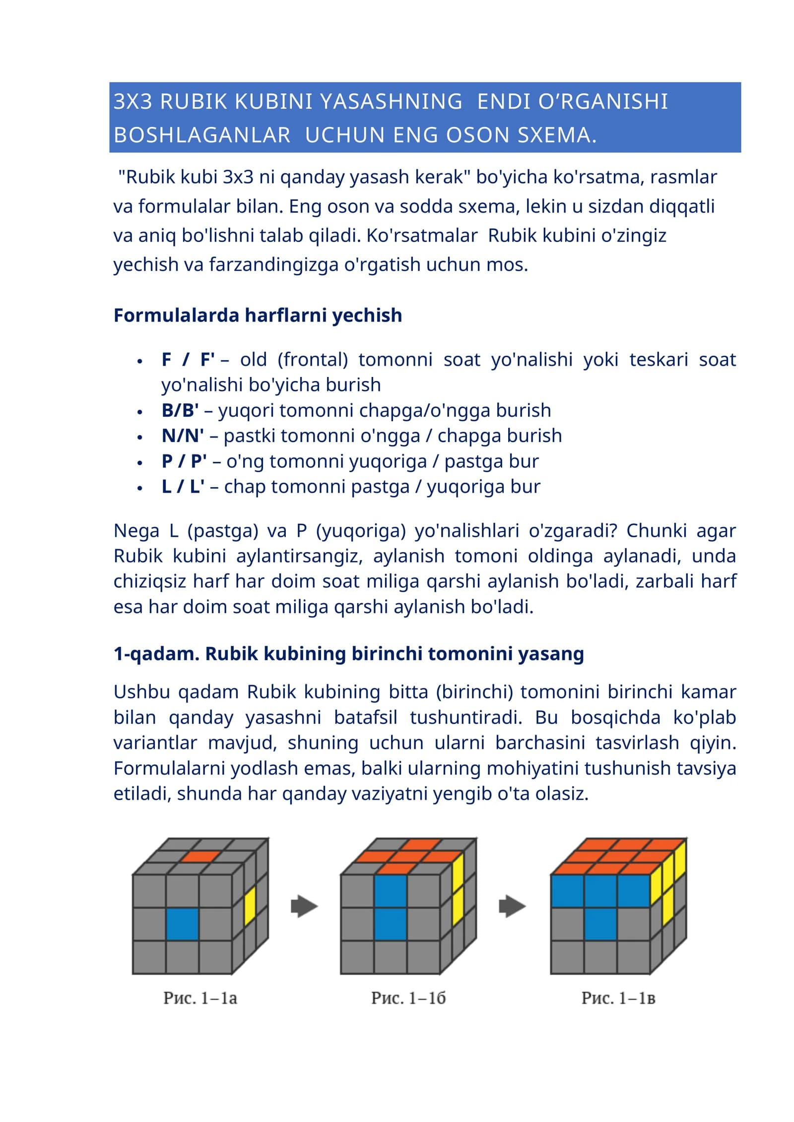 3X3 KUBIK RUBIK YASASHNING  ENDI O’RGANISHI BOSHLAGANLAR  UCHUN ENG OSON SXEMA