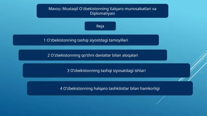 O‘zbekistonning Xalqaro munosabatlariva Diplomatiyasi