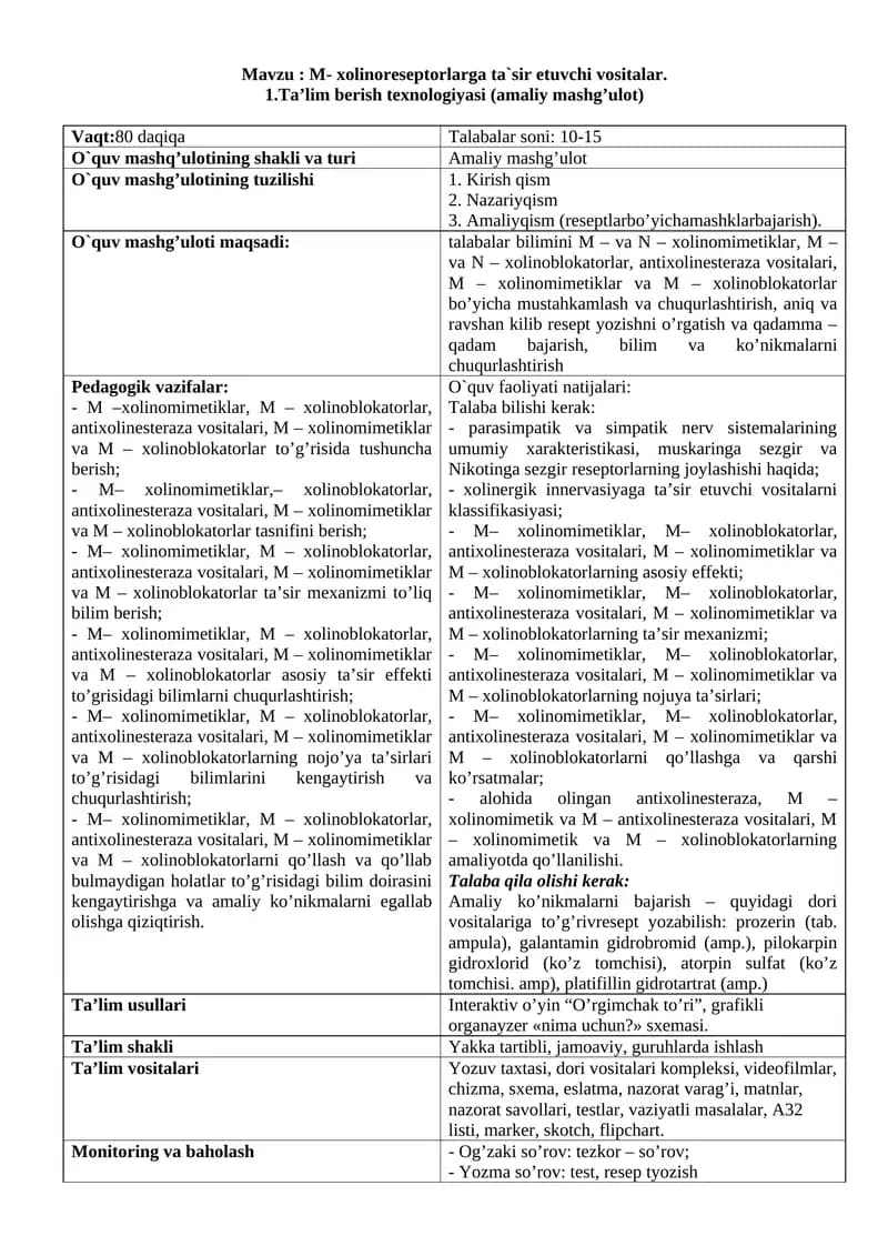 M- xolinoreseptorlarga ta'sir etuvchi vositalar