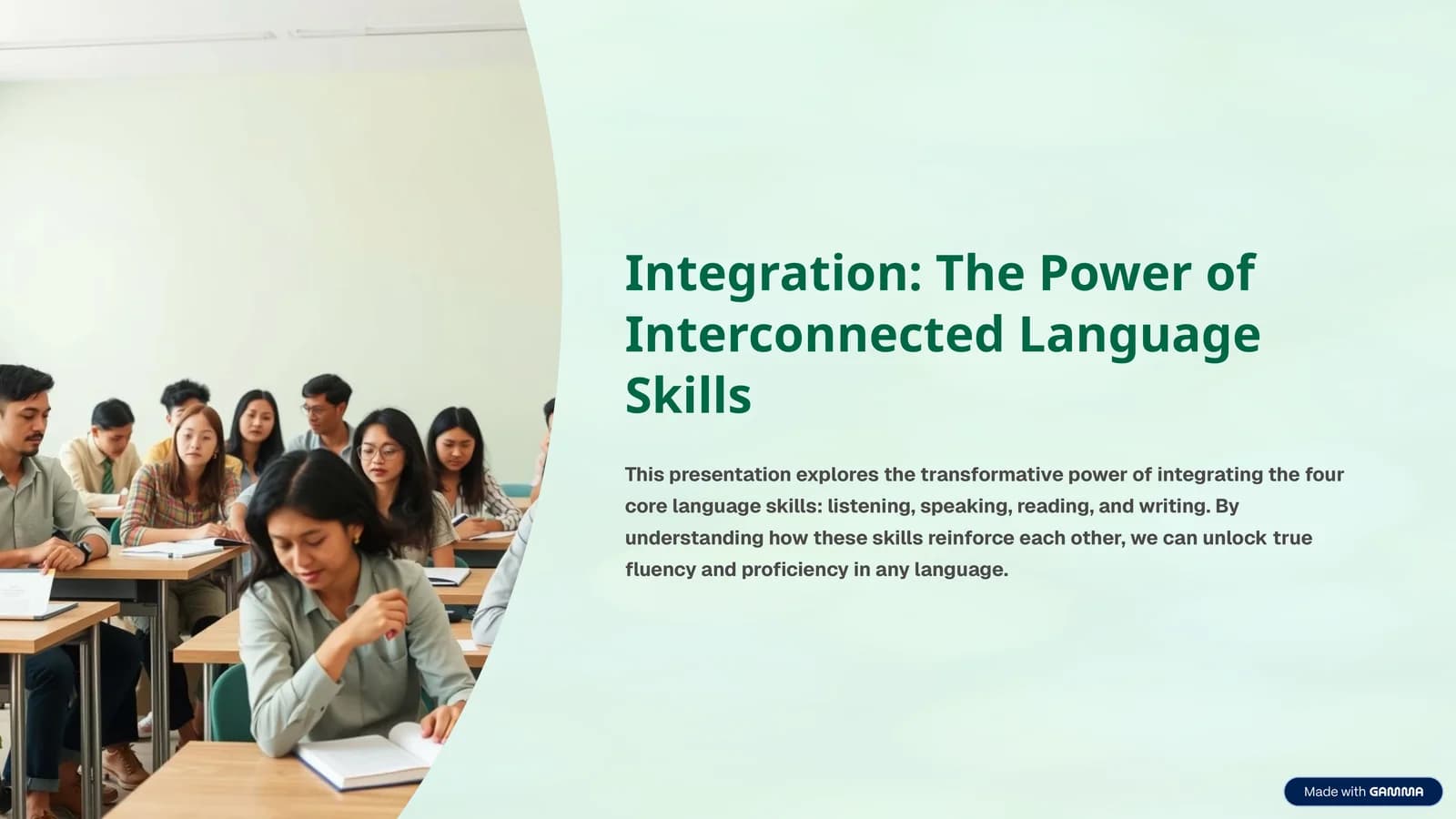 Why Integrate? Unlocking Fluency & Proficiency