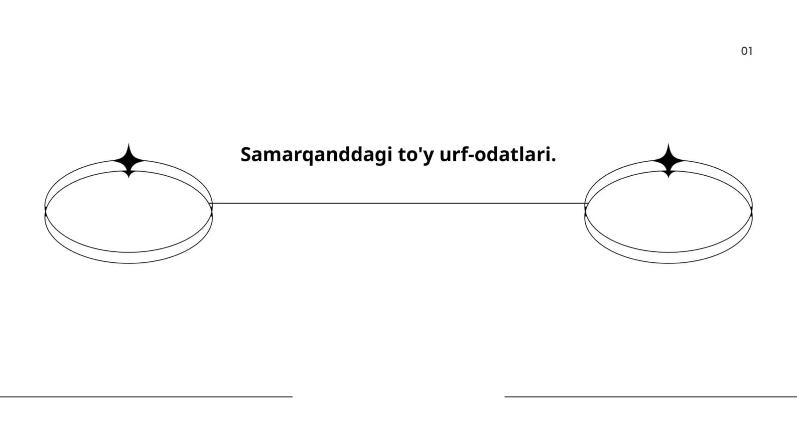 Fotiha to'yi