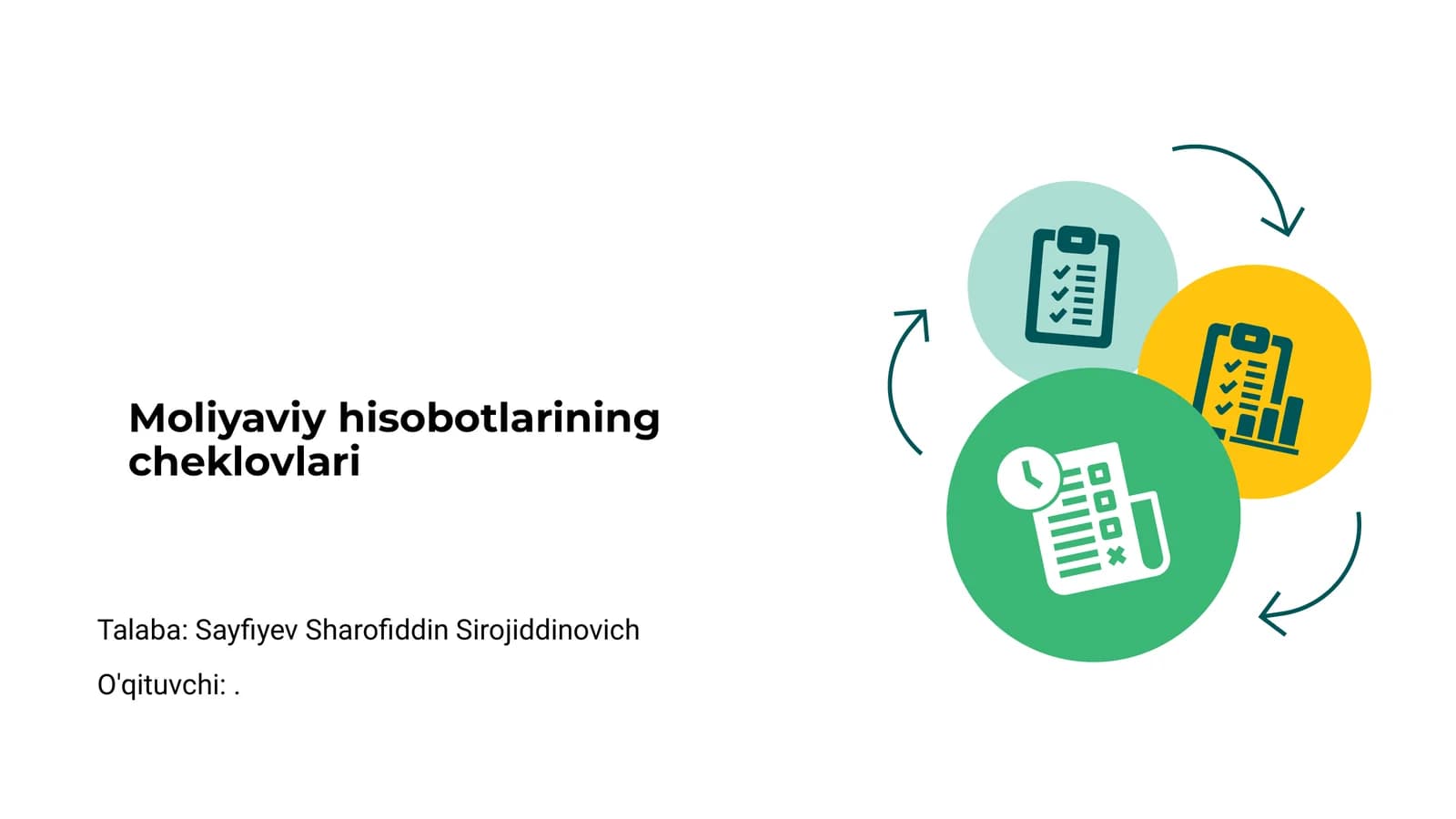Moliyaviy hisobotlarining cheklovlari
