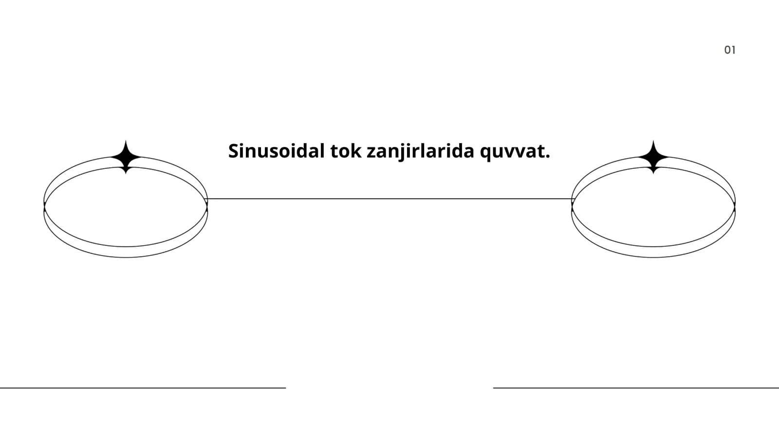 Sinusoidal tok zanjirlarida quvvat