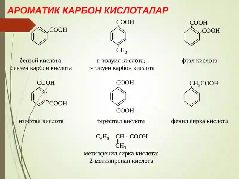 АРОМАТИК КАРБОН КИСЛОТАЛАР