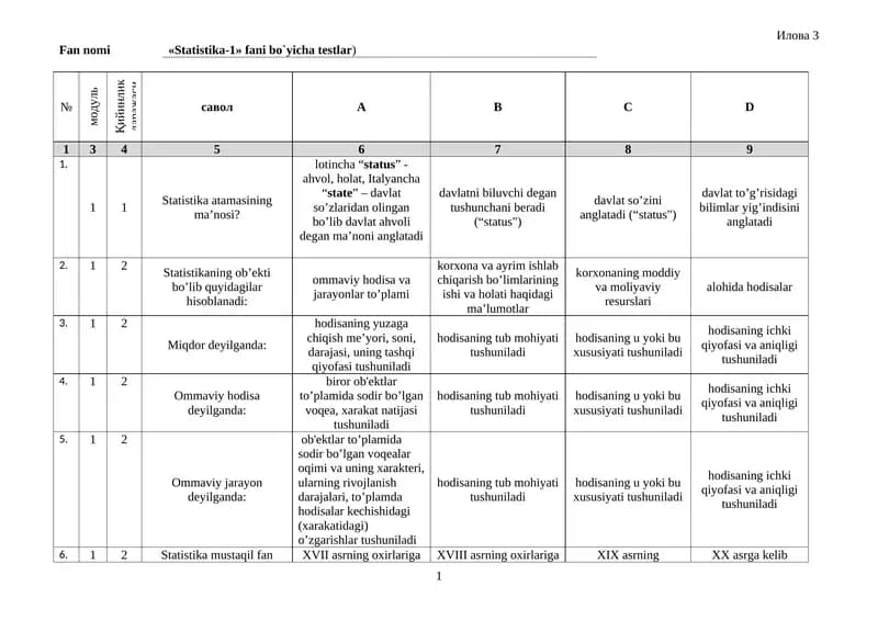 Statistika-1 fani bo`yicha testlar