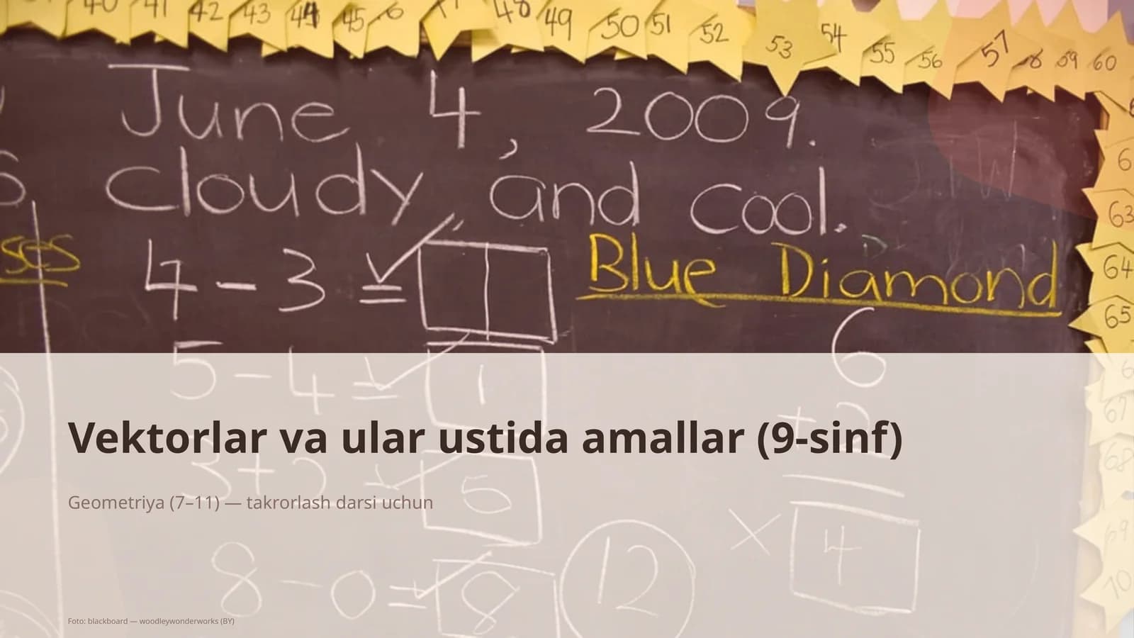 Vektorlar va ular ustida amallar (9-sinf)