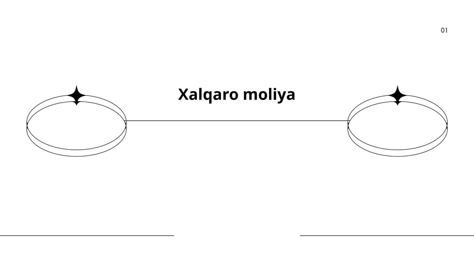 Xalqaro moliya