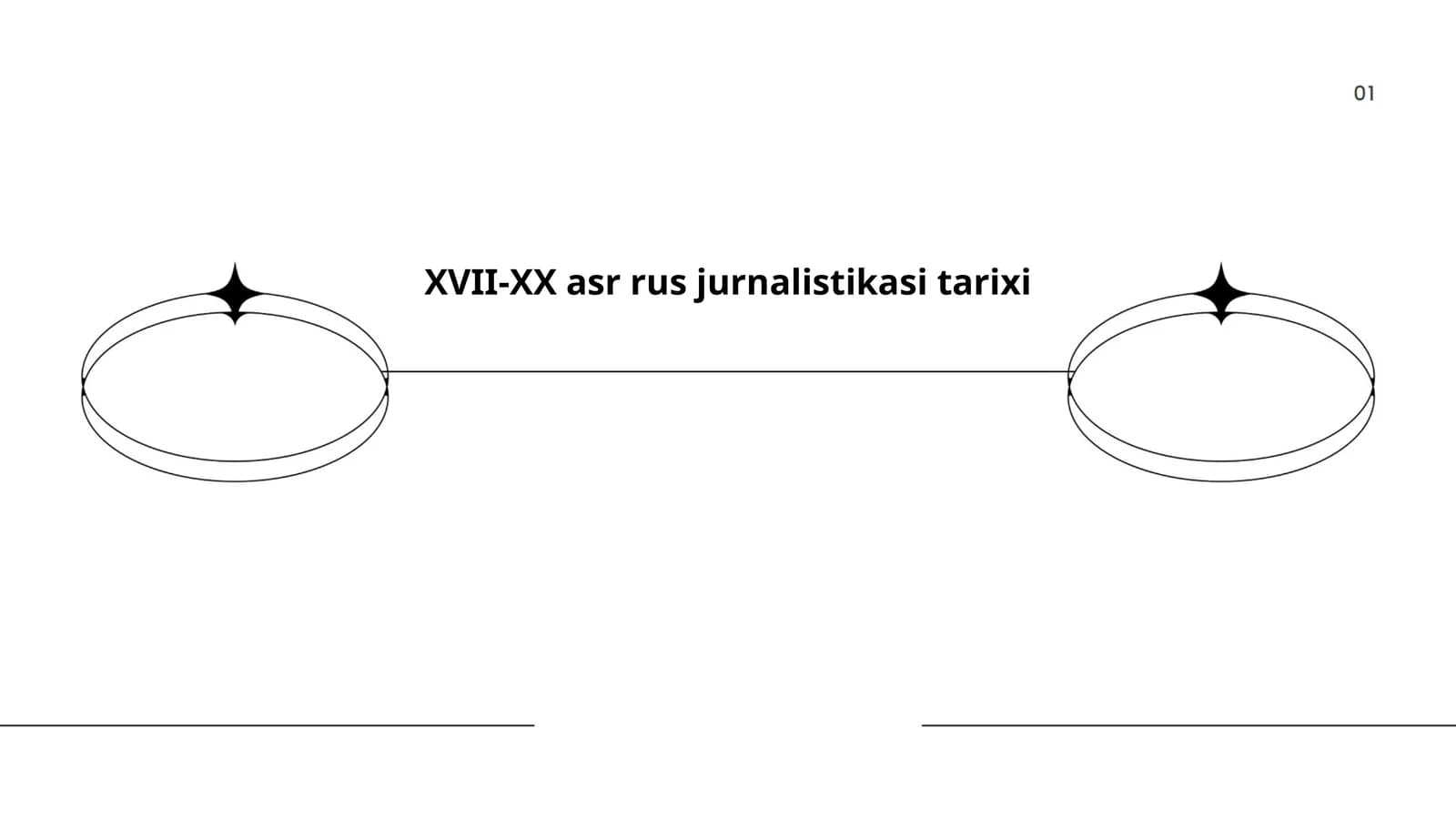 Tverliklik jurnalistikasi tarixining shakllanishi