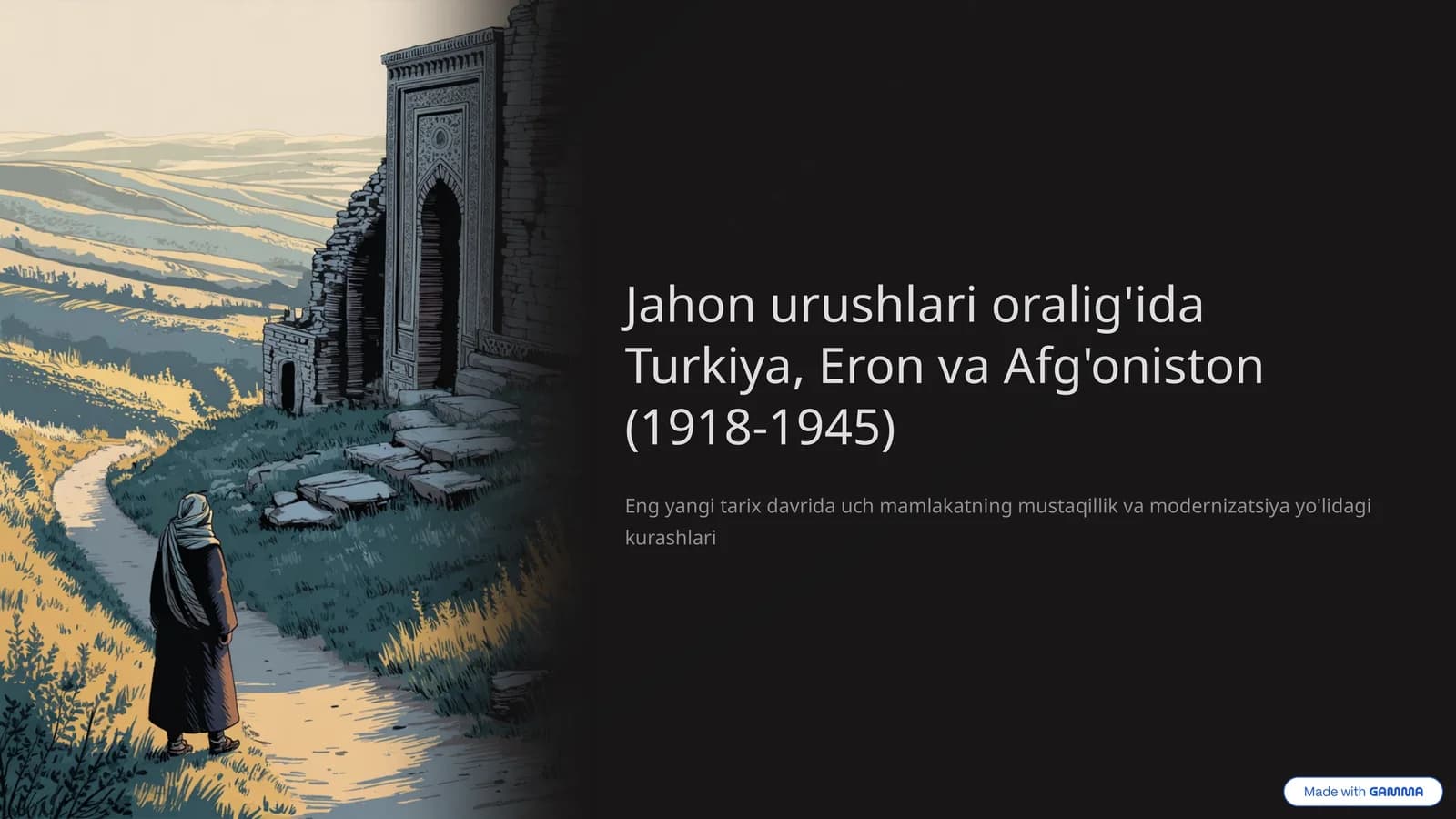 Jahon urushlari oralig'ida Turkiya, Eron va Afg'oniston (1918-1945)