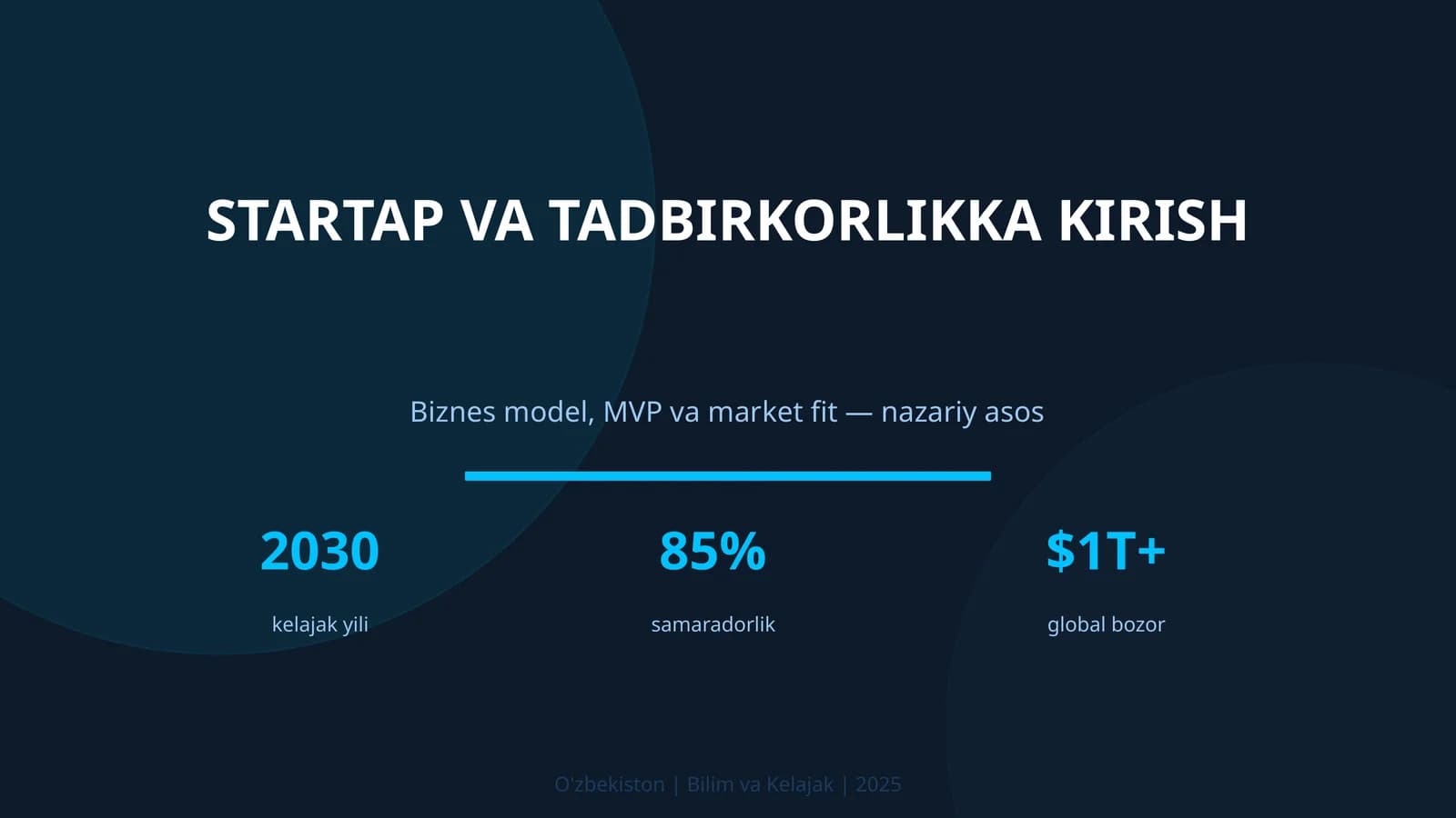 Startap va tadbirkorlikka kirish