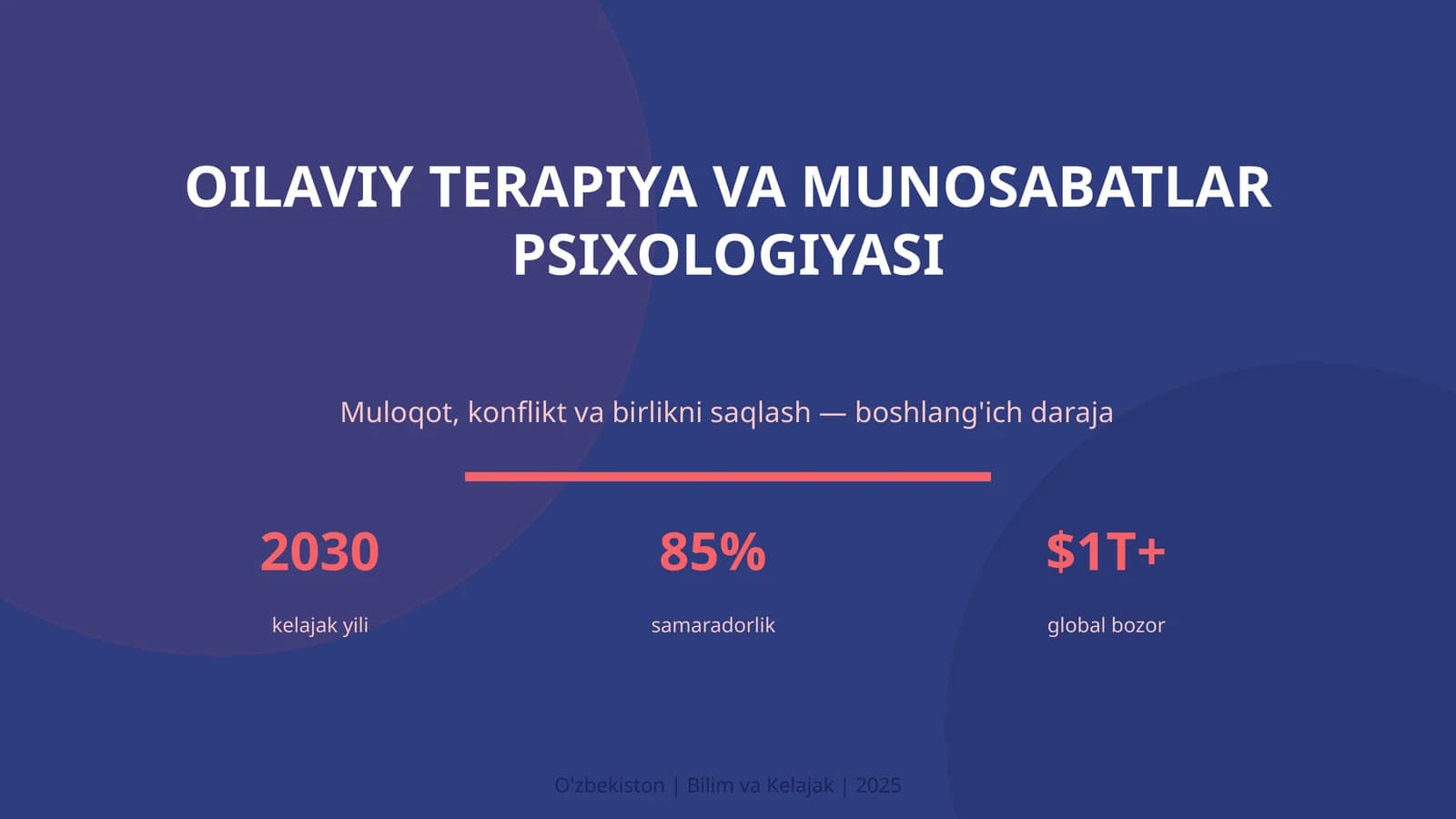 OILAVIY TERAPIYA VA MUNOSABATLAR PSIXOLOGIYASI