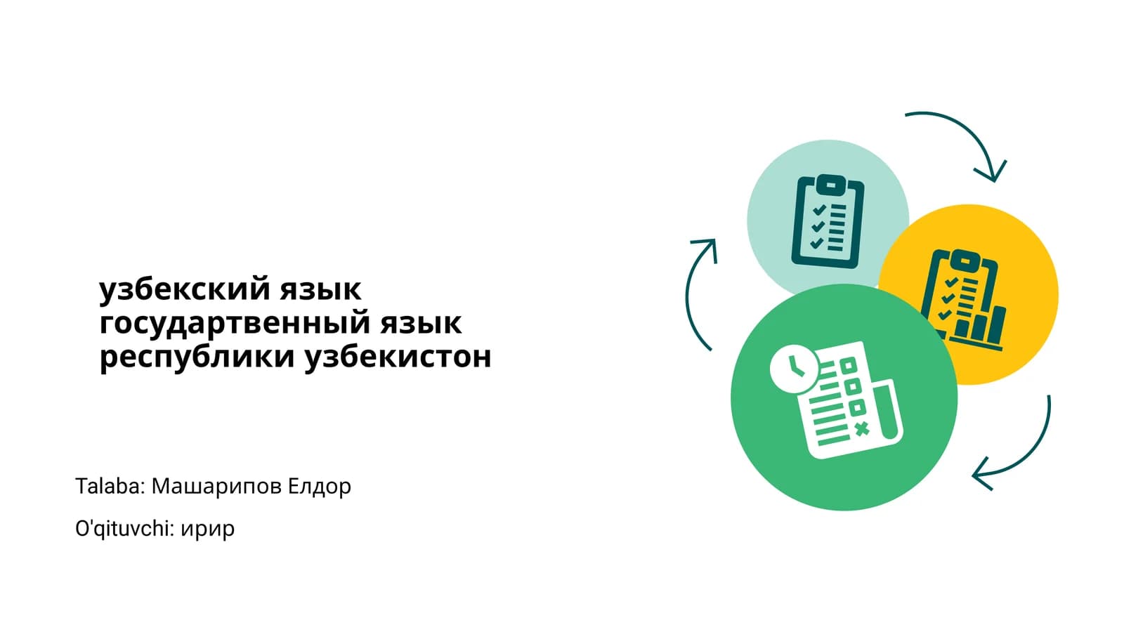O‘zbekiston Respublikasi Davlat Tilining Tarixi