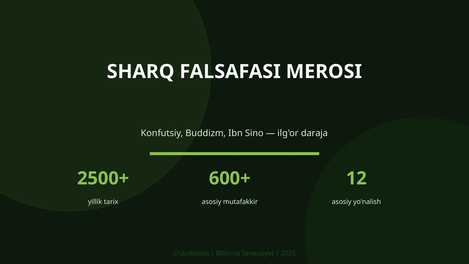 SHARQ FALSAFASI MEROSI