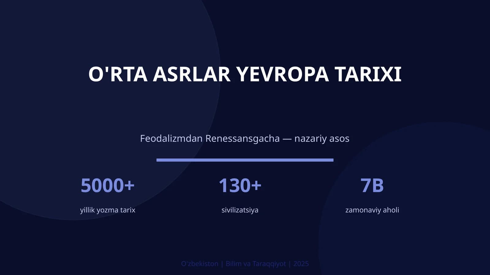 O'RTA ASRLAR YEVROPA TARIXI