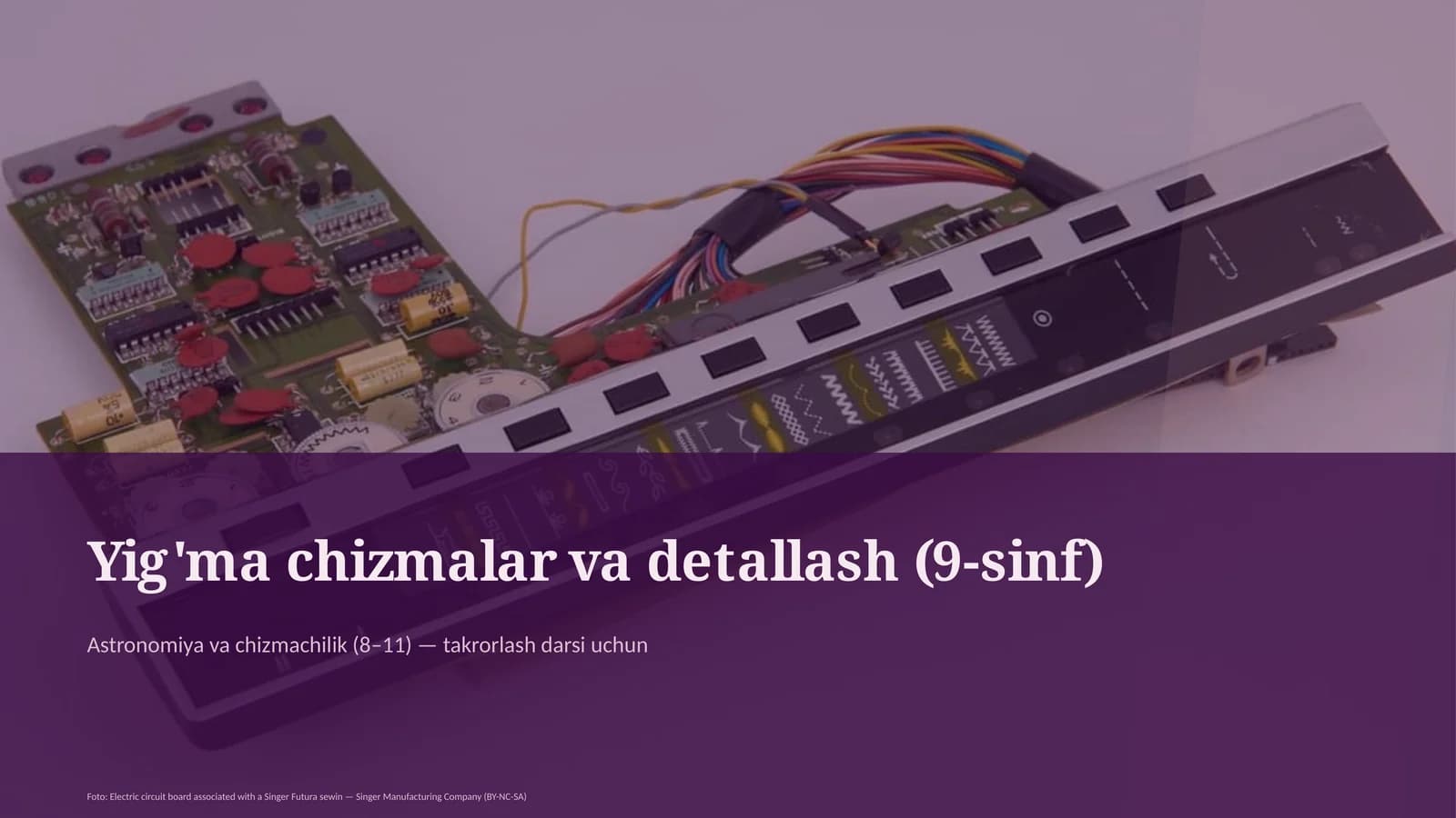 Yig'ma chizmalar va detallash (9-sinf)