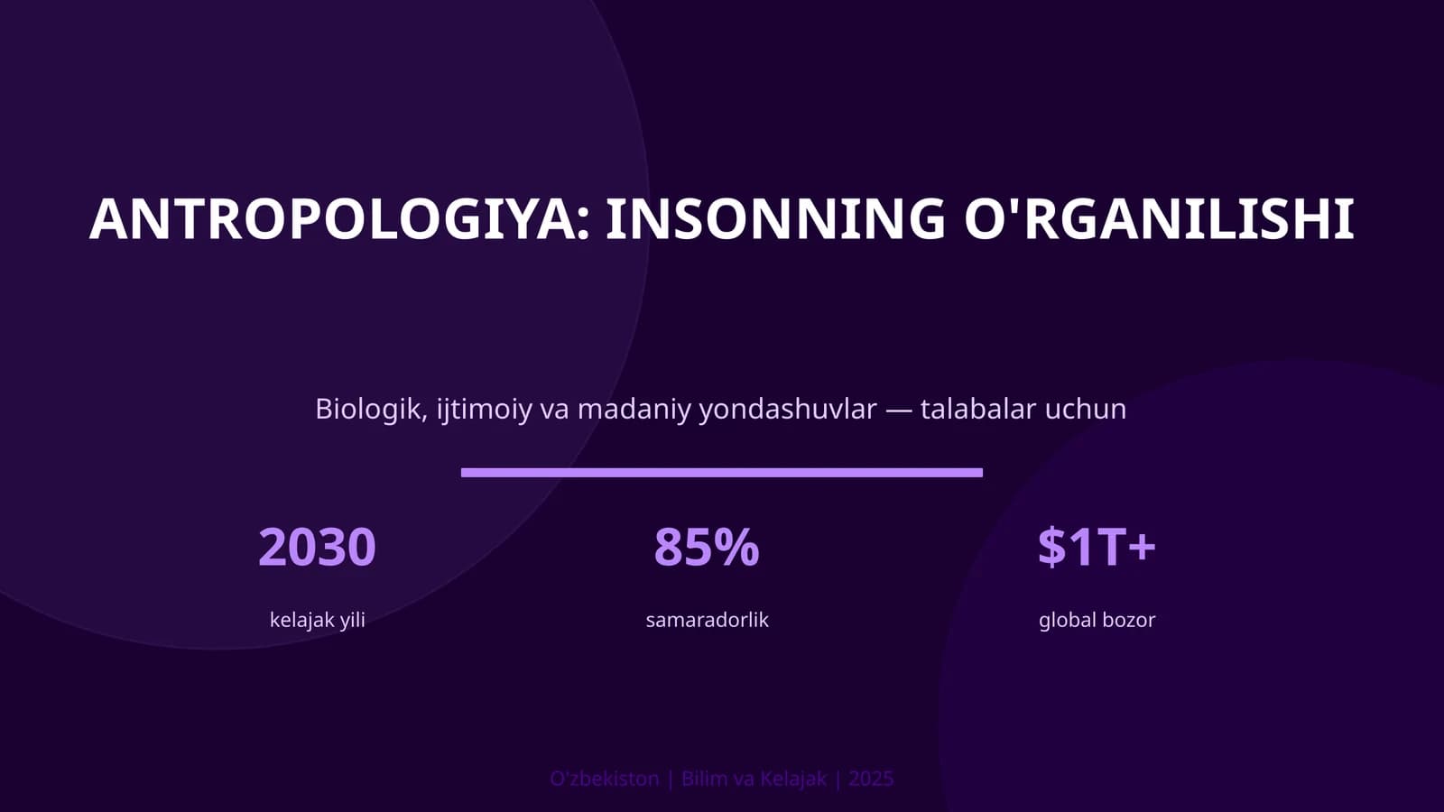 Antropologiya: insonning o'rganilishi