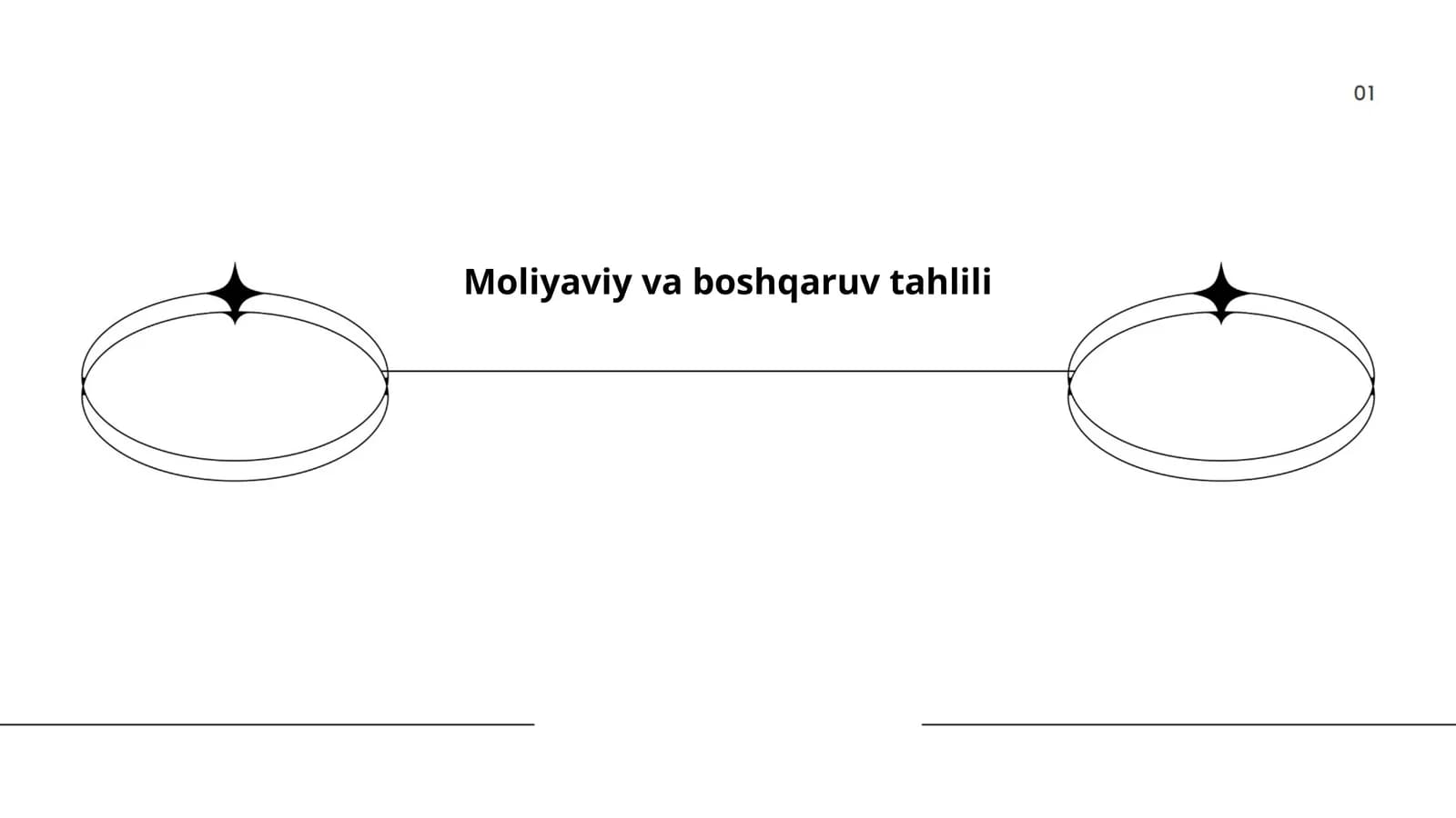 Moliyaviy va boshqaruv tahlili