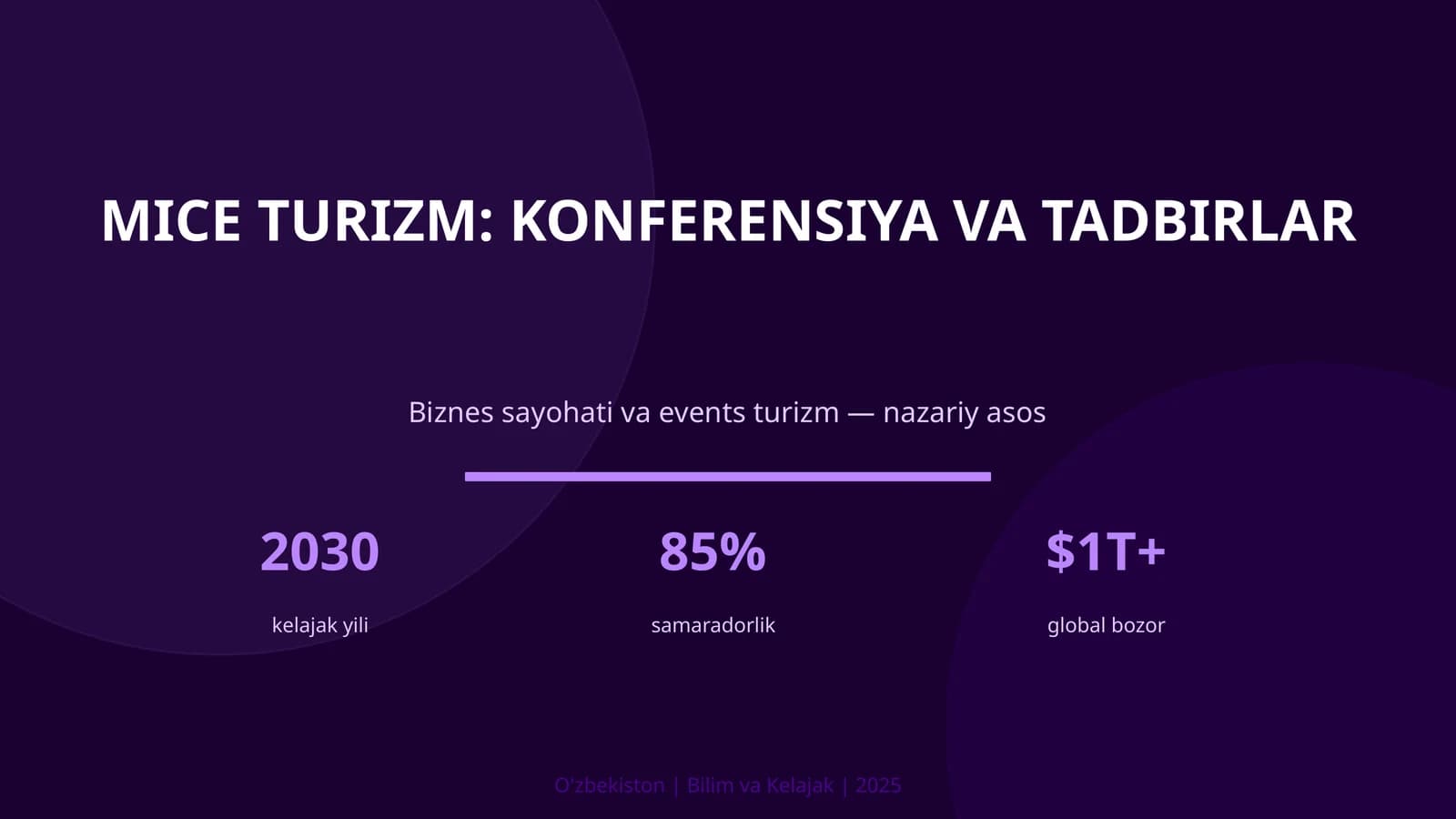 MICE TURIZM: KONFERENSIYA VA TADBIRLAR