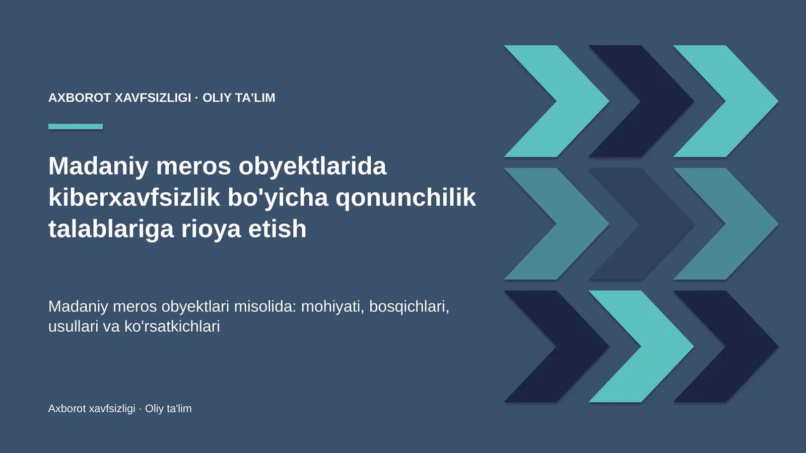 Madaniy meros obyektlarida kiberxavfsizlik bo'yicha qonunchilik talablariga rioya etish