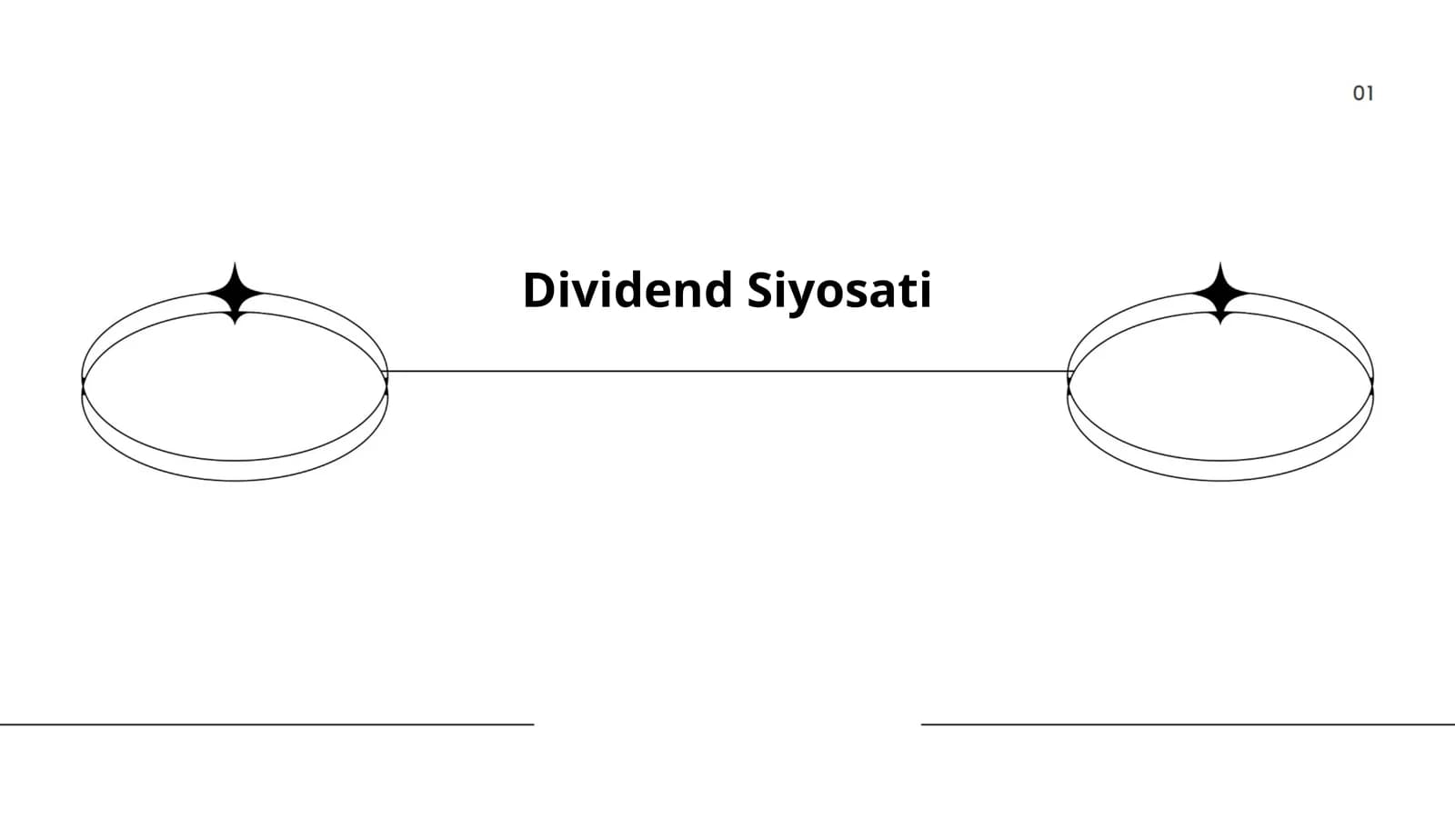 Dividend Siyosati
